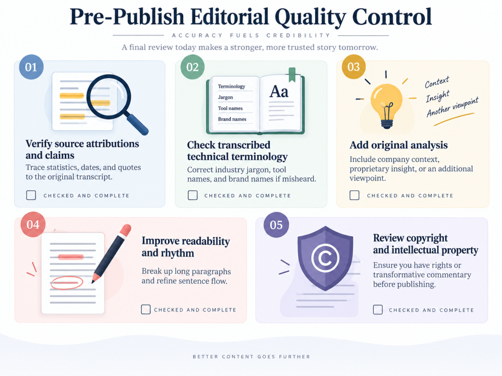 Editorial quality-control checklist covering source attribution, transcript accuracy, analysis, readability, and copyright.